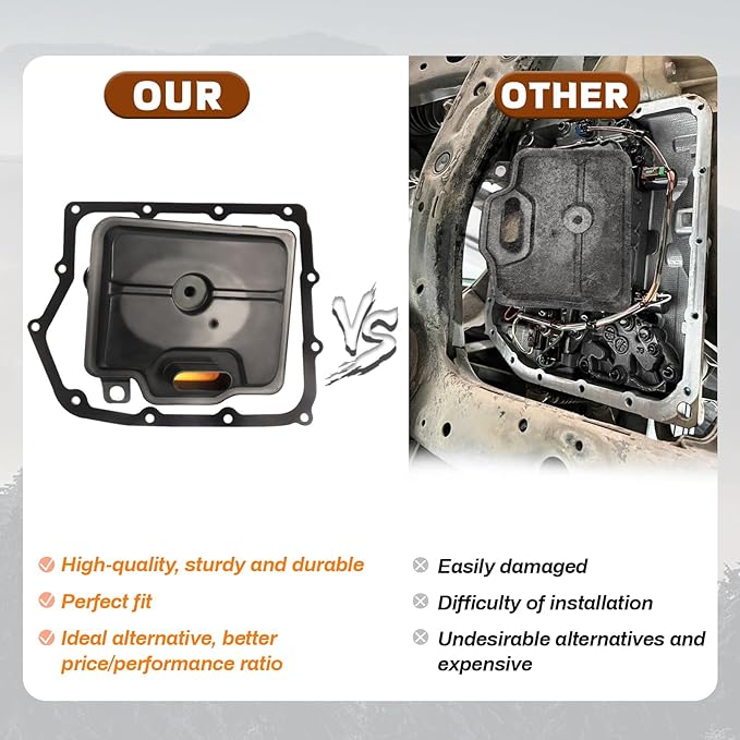 Upgraded Grand Caravan/Journey 62TE Transmission Filter with Gasket Kits Compatible with Grand Caravan 2008-2020, Journey, Avenger & Chry-sler Town & Country, 200, Sebring, Replaces OE# 68018555AA