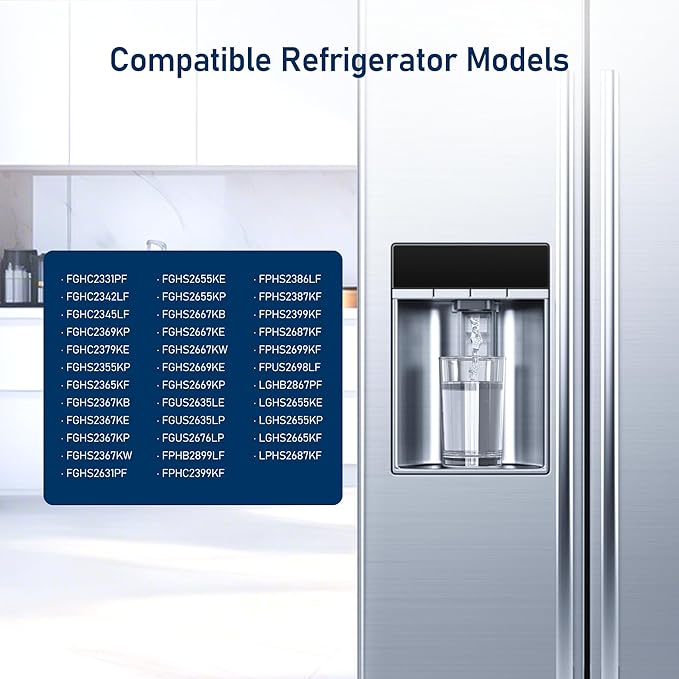 TEEHAY ULTRAWF PureSource Ultra Water Filter & PAULTRA PureAir Ultra Air Filter Combo, Compatible with Frigidaire FRIGCOMBO, FGHC2331PF, FGHC2342LF, FGHS2365KF, LGHB2867PF, LGHS2665KF, 2 Combo