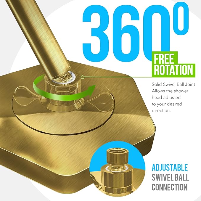 AquaHomeGroup Luxury Rain Shower Head with Filter - Reduces Chlorine, Rust and Sediment - Vitamin C E and A - High Pressure - Spa Effect - Golden