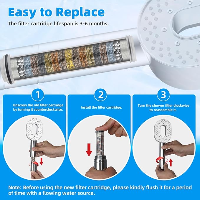 Hibbent 3 Pack Replacement Shower Filters Fit Hibbent 10-spray Handheld Shower Head, 20 Stage Showerhead Filter for Hard Water, High Output Shower Filter