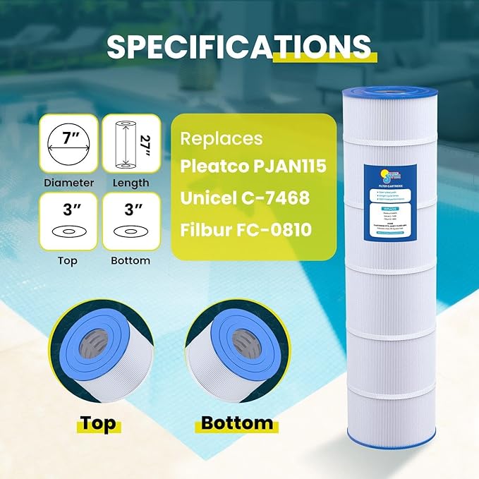 In The Swim Standard Pool Filter Cartridge 4-Pack Replacement for Jandy CL460 Filter