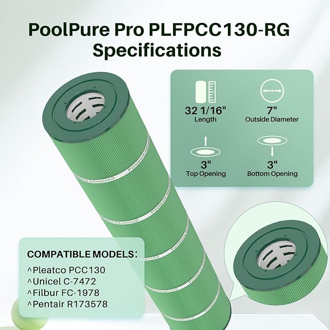 POOLPURE PCC130 Pool Filters Compatible with Pentair CCP520, R173578, Clean and Clear Plus 520, Pleatco PCC130, Ultral-A7, Unicel C-7472, FC-1978, 817-0131, 178585, L x OD: 32 1/16"x7"