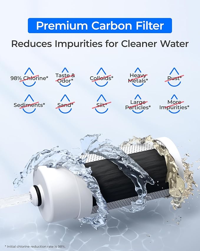 Waterdrop FC-07 Water Filter for Sink Faucet, Visible Filter Housing, Faucet Mount Water Purifier, Water Filter for Kitchen Sink, NSF Certified, Reduces 98% Chlorine, 320 Gallon Long Life, 1 Filter