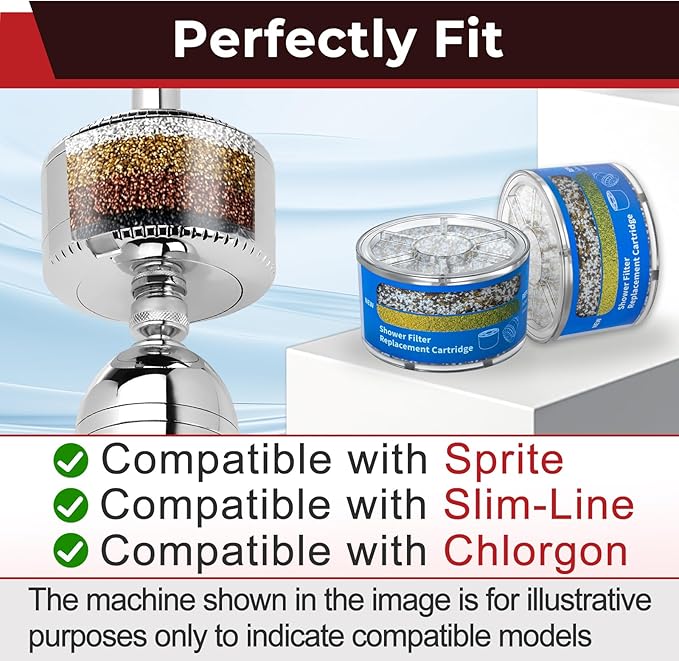 6 Pcs Replacement Shower Filter Compatible with Sprite Slim-Line Chlorgon Shower Filter Cartridge