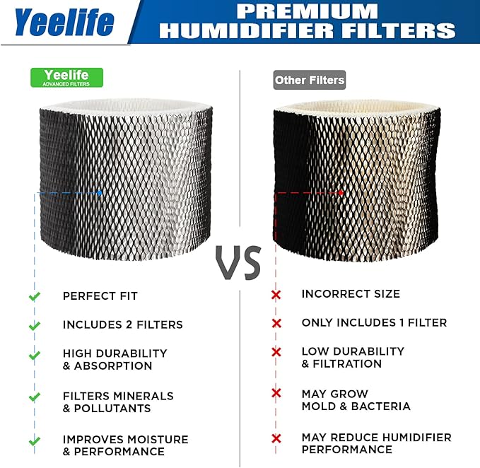 HWF75 Humidifier Filter Replacements for Holmes HWF75CS, HWF75PDQ-U, Filter D, Sunbeam Cool Mist Humidifier Filter SCM3501, SCM3502, SCM3656, SCM3657, SCM3609P (2pack)