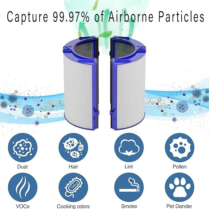 360° Combi Glass 2-in-1 HEPA+Carbon Replacement Filter for Dyson TP07 HP07 TP06 HP06 TP10 HP10 TP09 HP09 TP04 HP04 PH04 PH03 PH02 PH01 Air Purifier, H13 Grade True HEPA Pure Cool Hot Fan Filter, Blue