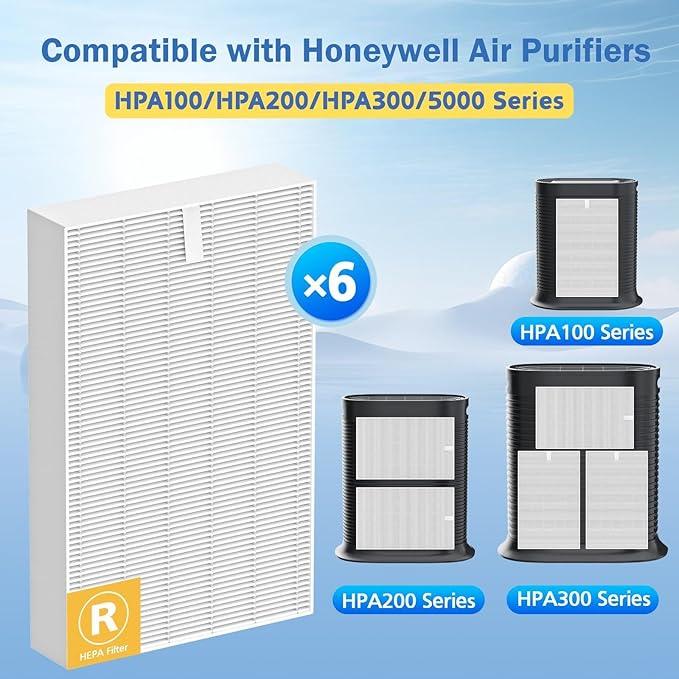 HPA300 HEPA Filter R Replacement Compatible with Honeywell HPA100 HPA200 HPA300 and 5000 Series Air Purifiers, 6 Pack Air Filters, Part# HRF-R3 & HRF-R2 & HRF-R1