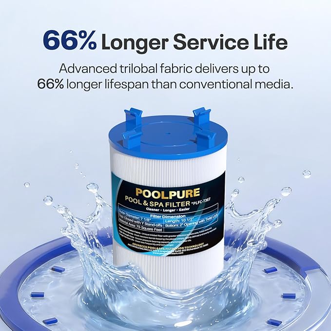 POOLPURE C-7367 Spa Filter Replaces PD075-2000, Dimension One 1561-00, Filbur FC-3059, Excel Filters XLS-7005, Aladdin 17541, Baleen AK-60035, 75 sqft Hot Tub Filter Cartridge 2PACK