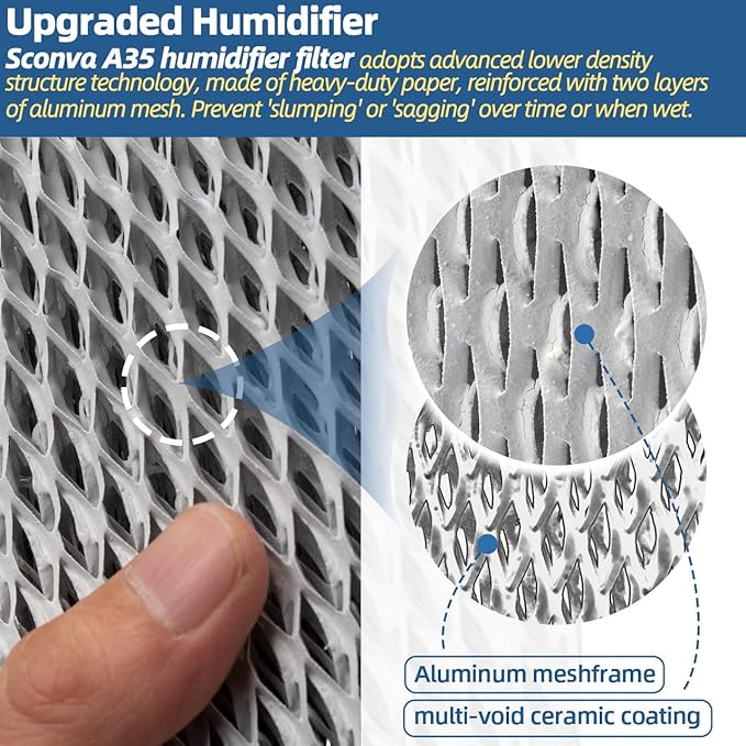 35 Humidifier Filter Pad Water Panel Replacement Compatible with Aprilaire Whole House Humidifier Models 350 360 560 568 600 600A 700 700A 700M 760 760A 768 (Pack of 2)