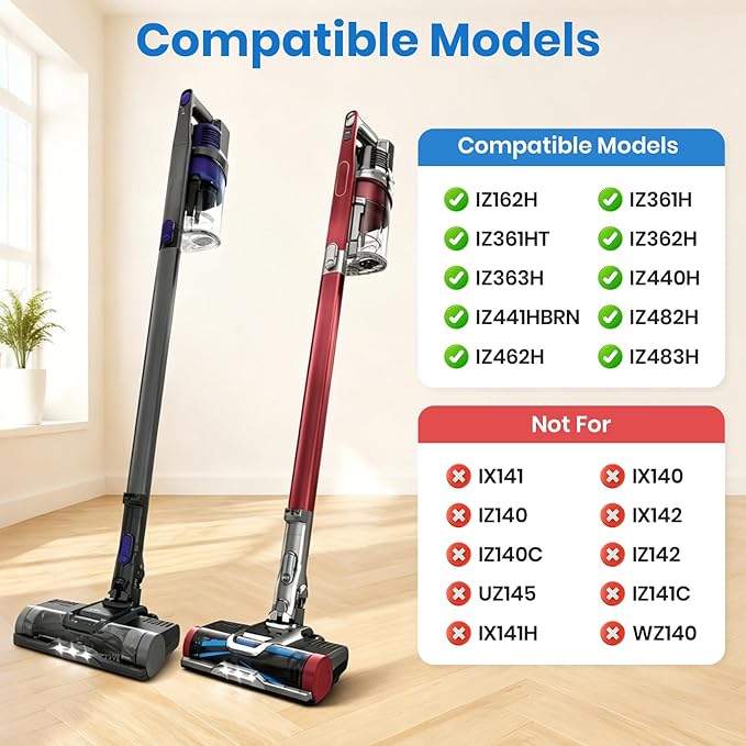 IZ361H Filter Patr,Replacement for Shark Rocket Pet Pro IZ162H, IZ361H, IZ362H, IZ363HT, IZ440H, IZ441H, IZ462H, Cordless Stick Upright Vacuum Cleaner, Compare to Part XHF161H & 617FJ140