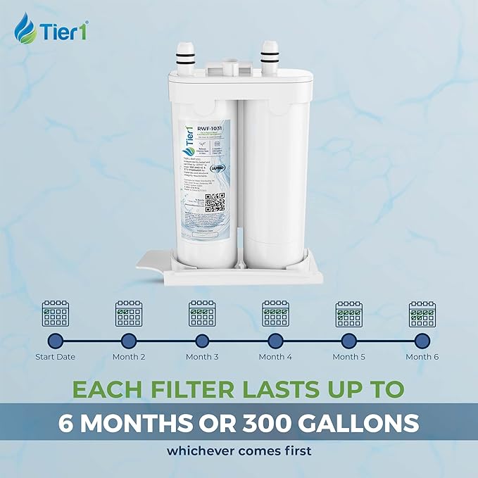 Tier1 RWF1031 WF2CB Refrigerator Water & Air Filter Combo | Replacement for PureSource2, EWF01, FC100, PAULTRA Fridge Filter - Lasts up to 6 Months | Easy Install | Odor Control | Great Tasting Water