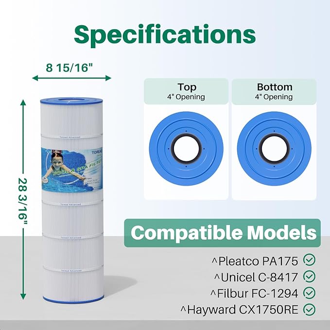 TOREAD Pool Replacement Filter for PA175, Hayward CX1750RE, C1750, Unicel C-8417, Filbur FC-1294, 25230-0175S, 817-0175P, Aladdin 27501, L x OD: 28 3/16" x8 15/16"