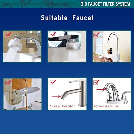 LongLasting Bathroom Sink Faucet Water Filter .Removes 99% Chlorine Heavy Metals. Hard Water Softener. Kitchen Purifier. Relieve Dry, Rough&Itchy Skin, Suitable for Sensitive Skin.TWF Series
