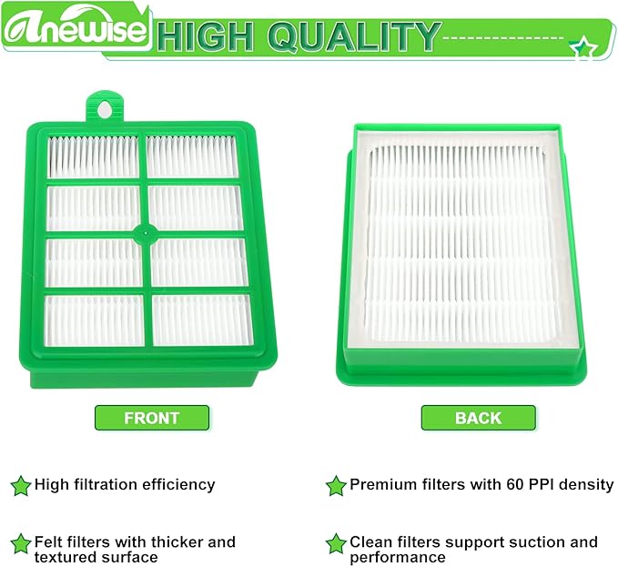 Anewise Hepa Filter for Electrolux Harmony Oxygen EL4335A H12 EL6985 EL012B EL012W EL6988 EL5010 HF12 HF1 Upright/Canister Vacuum Filters (2 PCS)