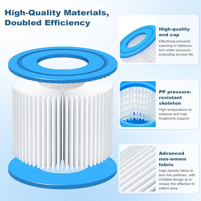 Zihvfzu 6 Pack Type VI Hot Tub Filter Cartridge Replacement - Compatible with Lay-Z-Spa, Coleman SaluSpa 90352E, 58323, 90427E,Inflatable Hot Tub Filters，Spa Filters