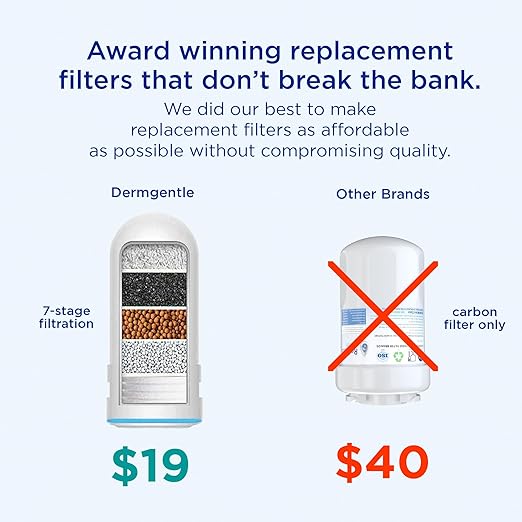 Dermgentle Skincare Water Filter PRO, Bathroom Sink Faucet Filter for Skin Care, Clinically Tested Starter Kit