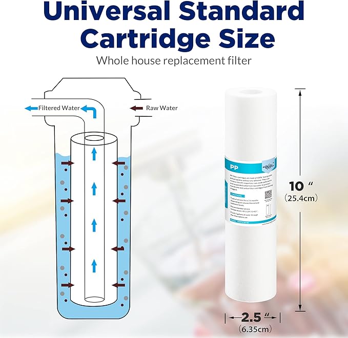 Membrane Solutions 10 Micron 10" x 2.5" Sediment Water Filter Replacement Cartridge for Water Filter 10 x 2.5 inch Whole House Water System, Compatible with GE FXUSC, AP110, WHKF-GD05-6 Pack