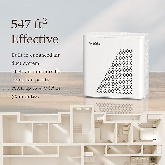Air Purifier for Home Large Room up to 547 ft², H13 True HEPA Air Filter 20dB Air Cleaner Odor Eliminator for Allergies Smoke Dust Pollen, White