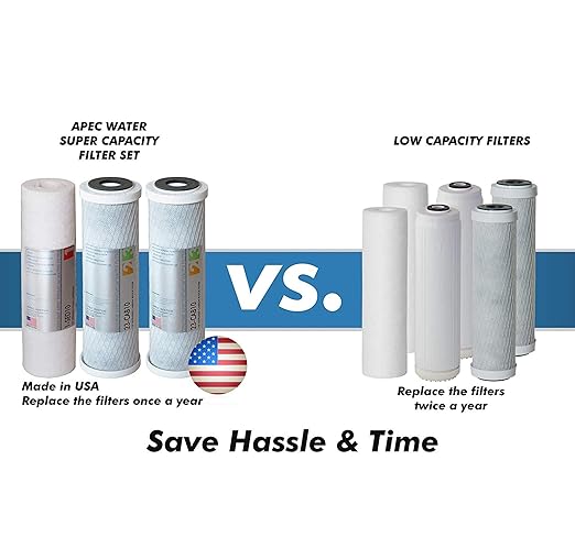 APEC Water Systems RO-PUMP-120V Top Tier Ultra Safe Reverse Osmosis Drinking Water Filtration System with US Made Booster Pump