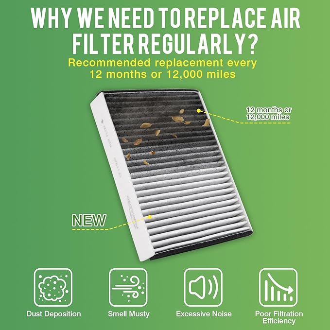 Cabin & Engine Air Filter Fit for Ford Escape 2013-19, Focus 2012-18, Transit Connect 2014-16, Lincoln MKC 2015-19 Activated Carbon Cabin Filter Replace#CF11920 CA11114 Car Accessories