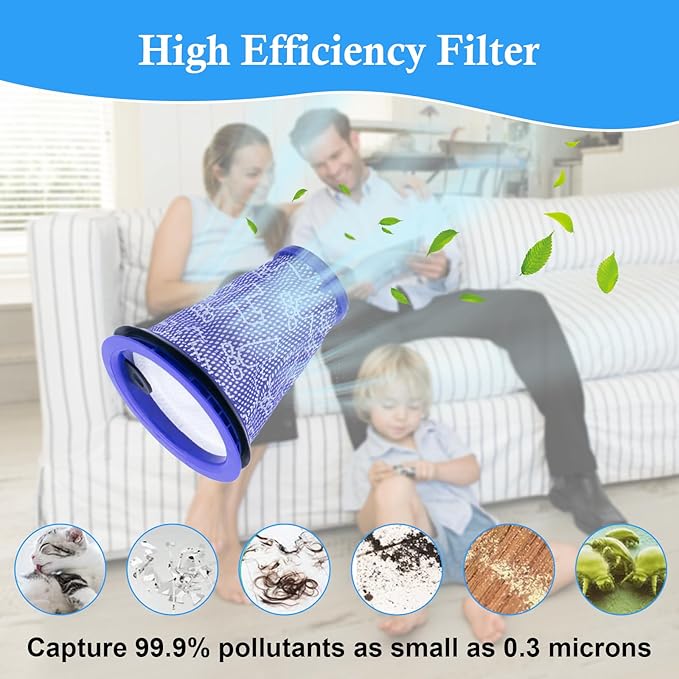 ilovelife Pre Motor Filter Replacement Compatible with Dyson CY18 CY22 CY23 CY24 CY25 DY75 DY77 DY78 Big Ball Cylinder Vacuum Cleaner (2 pack)