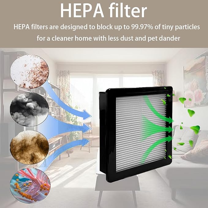 107315 Vacuum HEPA Filter Replacement Proteam Super Coach Pro 6, GoFree Flex Pro, Super Coach Pro 10,and ProVac FS 6 Vacuum Compatible with ProTeam Twin Pack Filter (2Pcs).