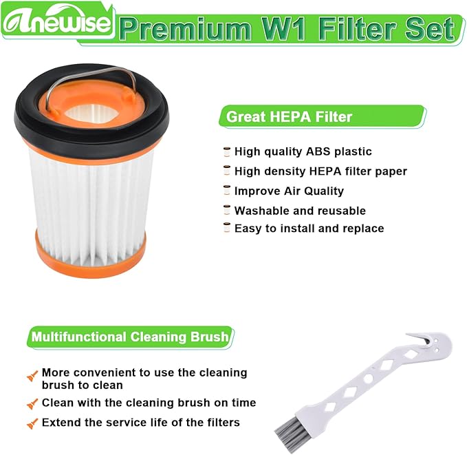 Anewise WV201 Wandvac Filter Replacement for Shark Wandvac ION W1 S87 Cordless Handheld Stick Vacuum WV201BK WV200 WV200C WV201 WV205 WV220 WV221, Replace Part #XHFWV200, 4 Pack Fabric Wand Filters