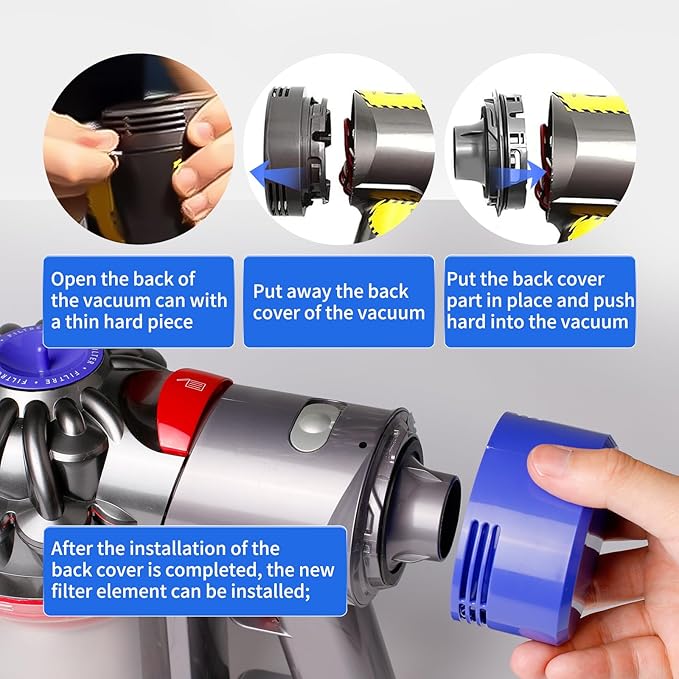 keluke 4 Pack Vacuum Filter Replacement and Motor Cover Upgrade Kit Compatible with Dyson V7, V8 Animal, SV10 Cordless Vacuum Cleaners, 2 Pre-Filters, 1 Post-Filter, 1 Motor Rear Cover