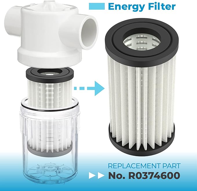R0374600 Energy Filter Element Replacement Kit Compatible with Zodiac Jandy Ray-Vac Automatic Pool Cleaner
