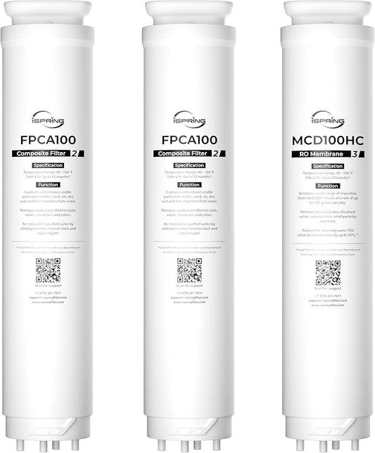 iSpring F3RCD100HC 2-Year Replacement Filter Pack for RCD100HCG RO System Countertop, Includes FPCA100 x2, MCD100HC x1, 3 Pieces