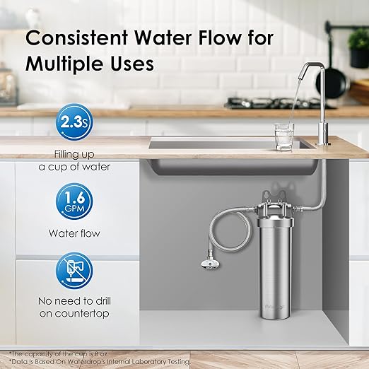 Waterdrop AS08 Stainless Steel Under Sink Water Filter System, 1 Years Lifetime Under Sink Water Filter, 5X Service Life, Reduces Chlorine, Lead, Heavy Metals, Bad Taste (1 Filter Included)