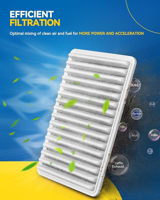 PHILTOP Engine Air Filter, Compatible with CA10190 Toyota Corolla 2009-2019, Yaris 2006-2018, Matrix 2009-2014, Corolla iM 2017-2018 & Scion xD 2008-2014, iM 2016, Pontiac Vibe 2010