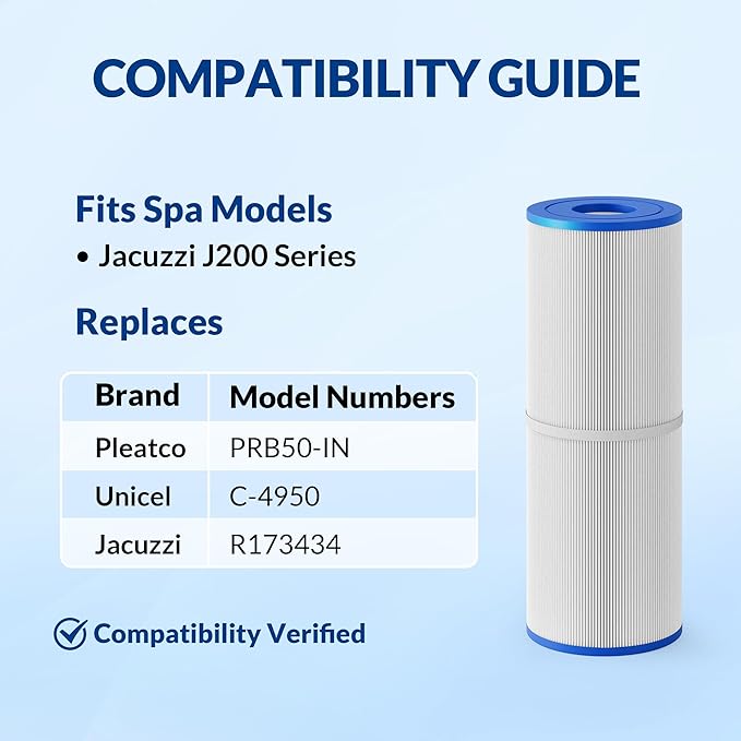 2-Pack PRB50-IN, C-4950, FC-2390 Replacement Hot Tub Filter, Compatible with Jacuzzi J-200 & Pentair Spa Filter, 50 Sq.Ft., Pro Series