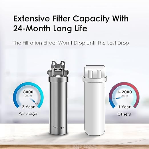 Waterdrop AMS08 Under Sink Water Filter System, 8,000 Gallons, 24-Month Long Life, Reduces Chlorine, Bad Taste & Odor, Stainless Steel Under Sink Water Filtration System