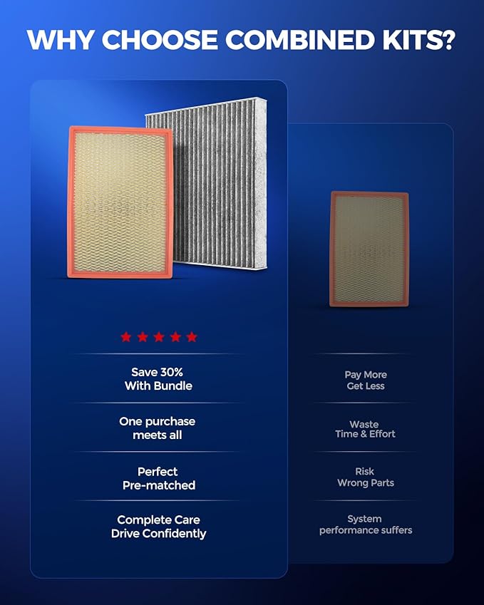 KAX Engine & Cabin Air Filter Kit, Replacement for Ram 1500, Ram 1500 Classic, Ram 2500, Ram 3500, Replace# CA9401 CF11671