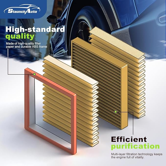 Engine & Cabin Air Filter for 18-26 Jeep Wrangler 2.0L/3.6L, 20-26 Gladiator 3.6L (NOT 3.0L/6.4L/ DIESEL!)(NOT 4-door Rubicon) Replacement 68301863AA 68257030AA Automotive-2 Pack