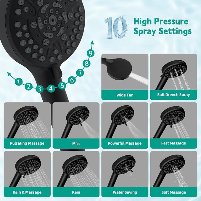 Hibbent Filtered Shower Head with Handheld, High Pressure 10 Spray Showerhead with 3 Filters, Water Softener for Hard Water-Remove Chlorine, Reduces Dry Itchy Skin, Improve Skin& Hair Texture, Black