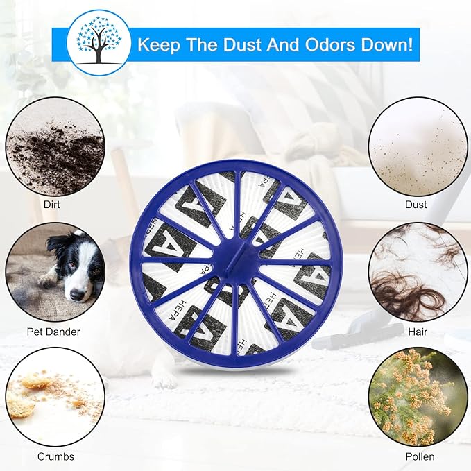 DC14/ DC15 Filter Set For Dyson DC15, DC14 Animal, All Floors, Complete, Full Kit, HEPA Filter Replacement, Part 905401-01, 923480-01