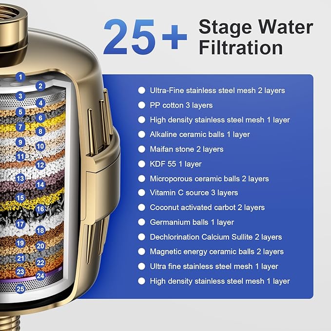 25 Stages Shower Filter with 3 Cores - Maximize Shower Sediment Filtration & Reduce 97.45% Chlorine in Shower Water - For Softer Skin & Shinier Hair - Gold