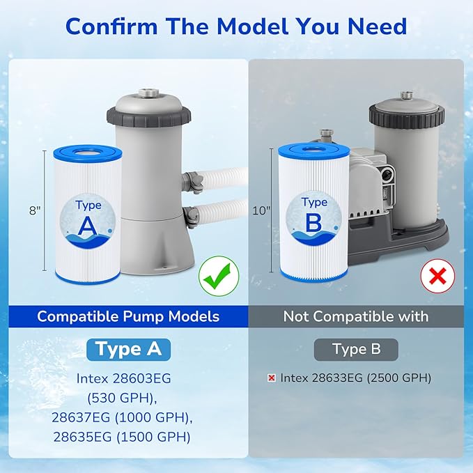 Fil-fresh 4 Pack Type A or C Pool Filters Cartridge Compatible with Intex Krystal Clear 530/1000/1500 GPH Filter Pump, Replaces Intex Type A or C, 29000E