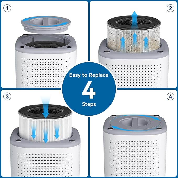 Tailulu Official AP100 Air Purifier Replacement Filter, 3-in-1 Air Purifier Filter, True H13 Filter, 1Pack
