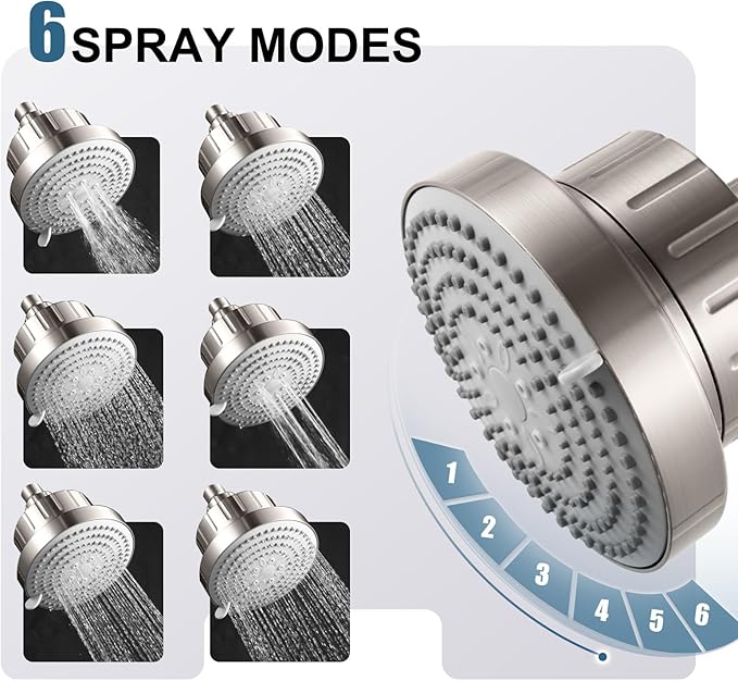 OFFO Filtered Shower Head, 20 Stage Shower Filter Head for Hard Water, 6 Modes High Pressure Shower Head with Filter for Remove Chlorine and Harmful, Brushed Nickel
