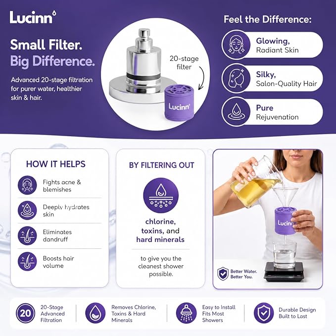 Lucinn Pro Filtered ShowerHead | Filtered Showerhead - Removes 99% Chlorine & Heavy Metals, Improves Hair & Skin, Easy Install, Includes 20-Stage Filter (Matte Black)