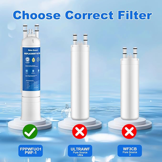 FPPWFU01 Water Filter Replacement Compatible with Frigidaire FPPWFU01, Electrolux FPPWFU01, PureAdvantage, PWF-1 FPPWFU01 PurePour Water Filter, Remove Impurities from Water (2-PCS)
