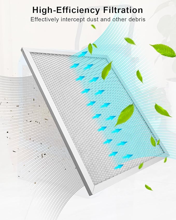 4 Pack MERV-8 Air Filter Fit for Alorair Storm LGR Extreme Commercial Dehumidifier, 12.2"x9.9"x0.4" Washable & Reusable, Easy Installation
