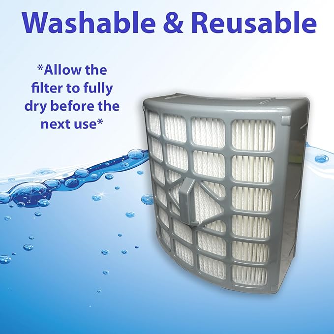 Nispira NV341 HEPA Filter for Shark Rotator Slim-Light Lift-Away Vacuum NV341Q NV340 NV340UK NV340UKP NV340UKR 1229FC340 XHF340 3 Pack