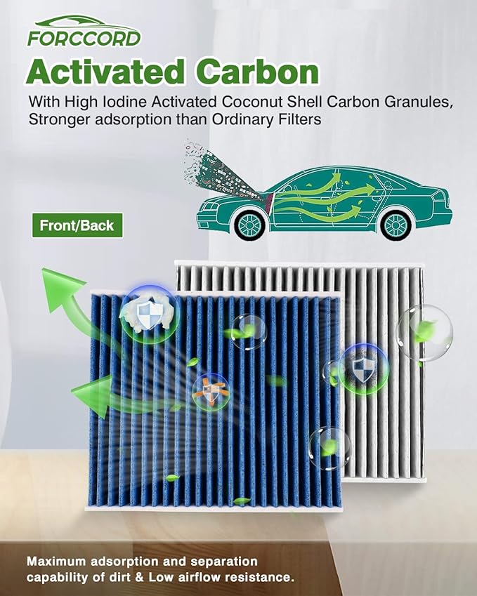 Cabin+Engine Air Filter Fit for Silverado 1500 (2019-2026); Sierra 1500(2020-26); Suburban (2021-26); Tahoe (2021-26) Carbon Cabin Filter Replacement Car Accessories CF11966 84121217