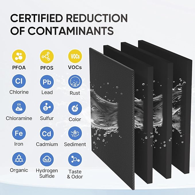PUREPLUS 5 Micron 10" x 4.5" Whole House PFAS Removal Replacement Water Filter, Coconut Shell Activated Carbon Filter, Compatible with WFHDC8001, GXWH40L, GXWH35F, CB-BB-10, CTO10BB, 1 PACK