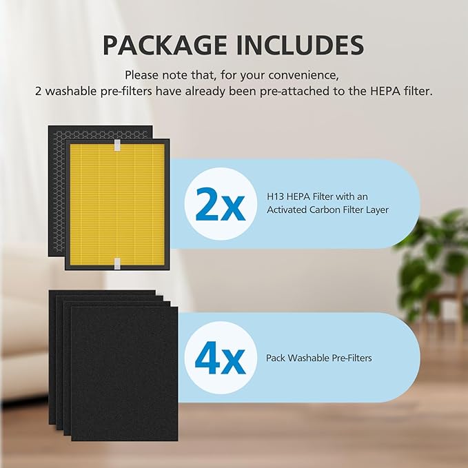 KJ190L Pet Care Washable Filter For MOOKA KJ190L Air Purifier, 3 Stage Filtration KJ190 Filter Removes Pollen Smoke Pet Hair Dust, More Activated Carbon For Pet Odor and Dander, 2 PACK for Pets