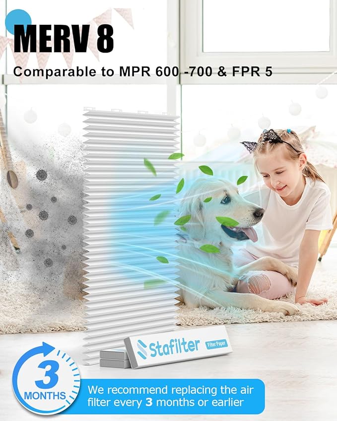 Reusable 12x12x1 Air Filter (MERV 8), 1 Foldable Frame + 6 Refills (Not Individual Filters), Greener HVAC AC Furnace Air Filters MPR 700&FPR 5(Actual Size:11.75"x11.75"x0.75")